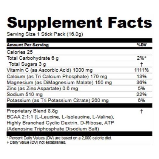Practice Round 2 Servings