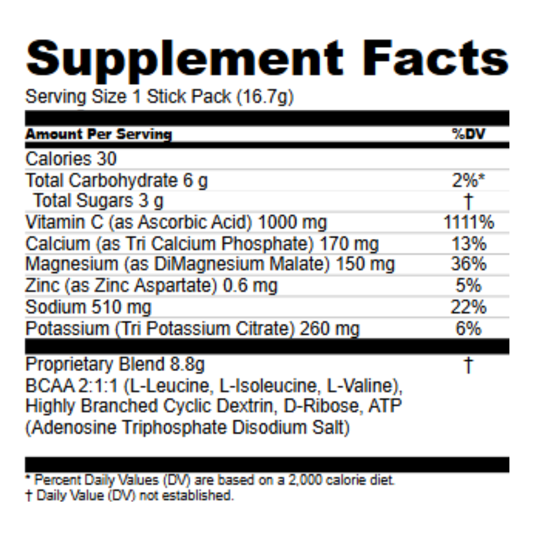 Practice Round 2 Servings